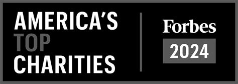 Best Christian Charities: 10 Factors to Consider [2024 .